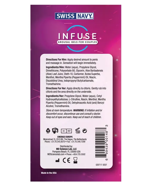 Anal Swiss Navy Swiss Navy Infuse Arousal 2 His and Hers 2oz Set Anal Swiss Navy Swiss Navy Infuse Arousal 2 His and Hers 2oz Set
